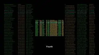 How can you recover your lost or hacked crypto funds #crypto #shorts #youtubeshorts #shortsfeed