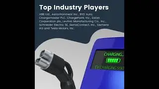 Electric Vehicle Charging Station Market Research Report by 2027