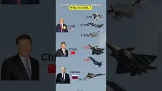 5th GEN SHOWDOWN 2026: F-35 vs J-20 vs Su-57 vs J-35 | Who Wins? ⚔️
