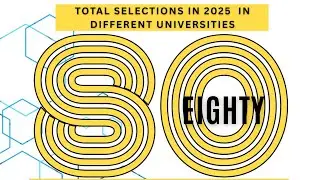 MAFEC 2025 Success | Total 80+ selections | BALLB & Other courses | JMI AMU MHCET MANUU & Others 