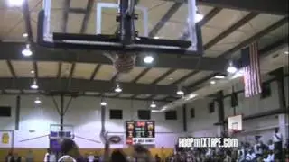 Future NBA Stars