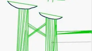 how to decorate like techdawg