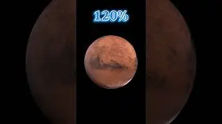 Mars #shortvideo