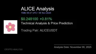 ALICE (ALICEUSDT) Technical Analysis - Price Prediction & Buy or Sell November 06, 2025