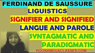Linguistic  Ferdinand De Saussure terms Signifier Signified ICON INDEX SYMBOL Charles Sanders Peirce
