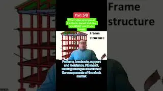 Using common knowledge to look for BIG money