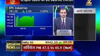 Dadaji holding 20,000 MRF shares since 1990,