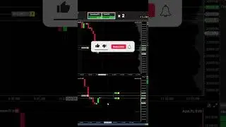 Making $400 Across 2 Accounts Using Value Area Low on NQ! #shorts
