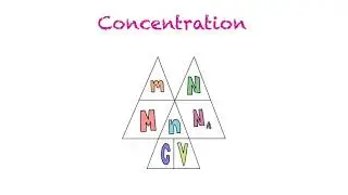 Concentration