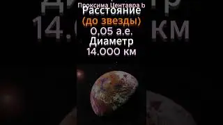 Планеты системы Альфа Центавра #экзопланеты #космос #info #space #shortvideo #shorts #short #шортс