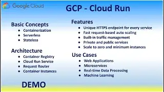 GCP Cloud Run Google Serverless Stateless Containerization Architecture Microservices  Data Process