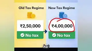 Slab & Basic exemption limit for slaried person in new tax regime | FY 2026-27