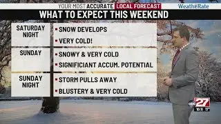 Brett's Wednesday Good Day PA Forecast