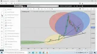 hot holo technical analysis
