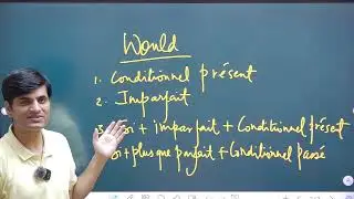 Would in French  #delfb1 #vouloir #would  #shubhlanguageacademy