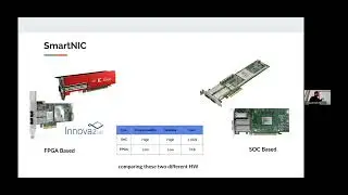 From Data Networks to Intelligent Networks: In-Network Computing&rsquo;s Promise