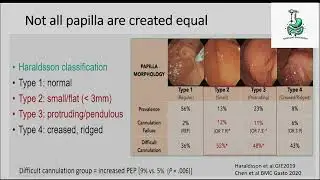 ERCP  Cannulation-Tips and Tricks, Dr. Khalid Bamakharama, Saudi Live Endoscopy 2025- full lecture