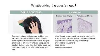 Aveda Professional Scalp Treatment