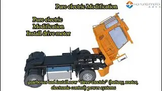 HTIC: Your Partner in Port Electrification and Green Logistics