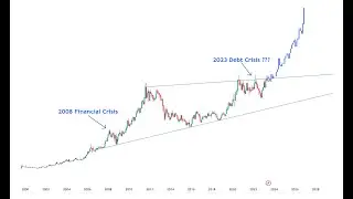Commodity Super Cycle Ahead? Same Play After the 2008 Financial Crisis