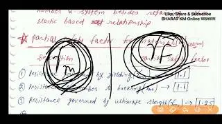STEEL~Lec 03~U1~General Design Consideration~Partial Safety Factor for Material & Load  by Bharat KM