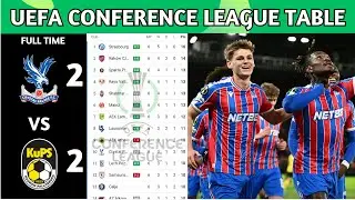 UEFA Conference League Table Updated Today | UECL Table and Standing 2025/26 | MatchWeek 6