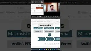 PEST analysis: De la piedra a la pistola, la evoluci&oacute;n de la estrategia #shorts