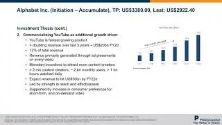 Weekly Market Outlook: Alphabet Inc, iX Biopharma, Thai Beverage, SG Weekly