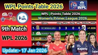 WPL 2025 Points Table After RCB vs GG | Last Update 17 jan 2026| wpl points table 2026