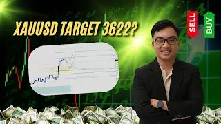 XAUUSD Hari Ini 🚨 Entry High Risk vs Low Risk &mdash; Mana yang Profit Besar?
