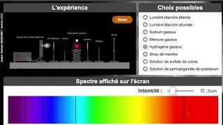 TP Spectres de raies