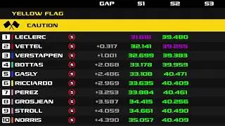 Race Dash for Sim Games on iOS (F1 2019) - Timing 4