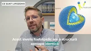 Altrient vitamina C Lipozomală - descriere produs