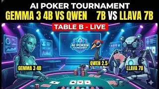 Turniej pokera AI: Tabela B | Lokalny turniej Crazy Poker LLM