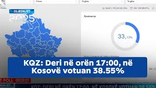 KQZ: Deri në orën 17:00, në Kosovë votuan 38.55%