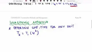 Lesson 09E - Learning Curve Models and Problem 1