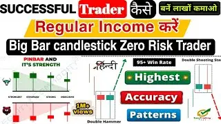 Big bar candlestick pattern strategy ! big bar scalping strategy ! scalping trading ! Npb trader