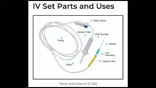 iV infusion set ( uses, parts )