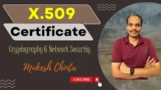 X.509 certificate format || Digital certificates || Public key distribution