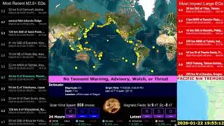 M4.7+ Yellowstone Volcano, Wyoming ⚠️ Megaquake Watch: Coastal Areas Prepare | Live Earthquake