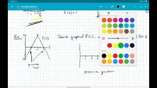 Antiderivatives Graphically and Numerically