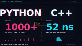 Why Quants Hate Python (And Love C++): The Two-Microsecond Ceiling