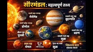 Solar System: Important Facts | Solar System GK | One Video Complete, ALL COMPETITIVE EXAM #gkque...