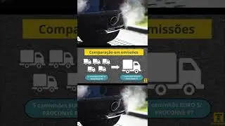 PROCONVE L7 E P8 MUDARAM EM 2025 MAIS CARROS V&Atilde;O SAIR DE LINHA