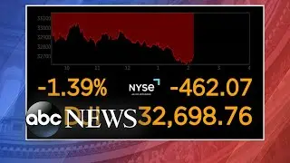 Stocks fall as Democrats over-perform on election night