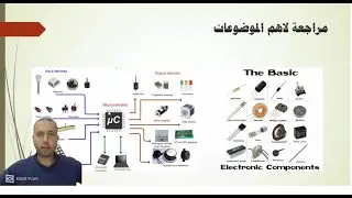 برمجة المتحكم الدقيق PIC16F 