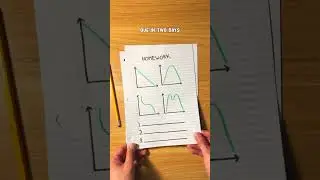 How to Finish Homework Fast #MSFTEDUPartner