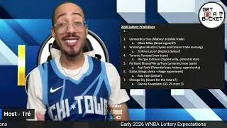 Early WNBA 2026 Draft Lottery Team Expectations
