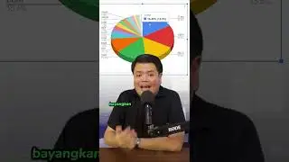Saham ASII Naik 6% Setelah Keluar dari SRI-Kehati