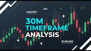 USDJPY Multi-Timeframe Analysis | Weekly, Daily, 4H & 30M Charts